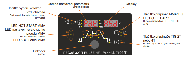 pegas_320_t_pulse_hf