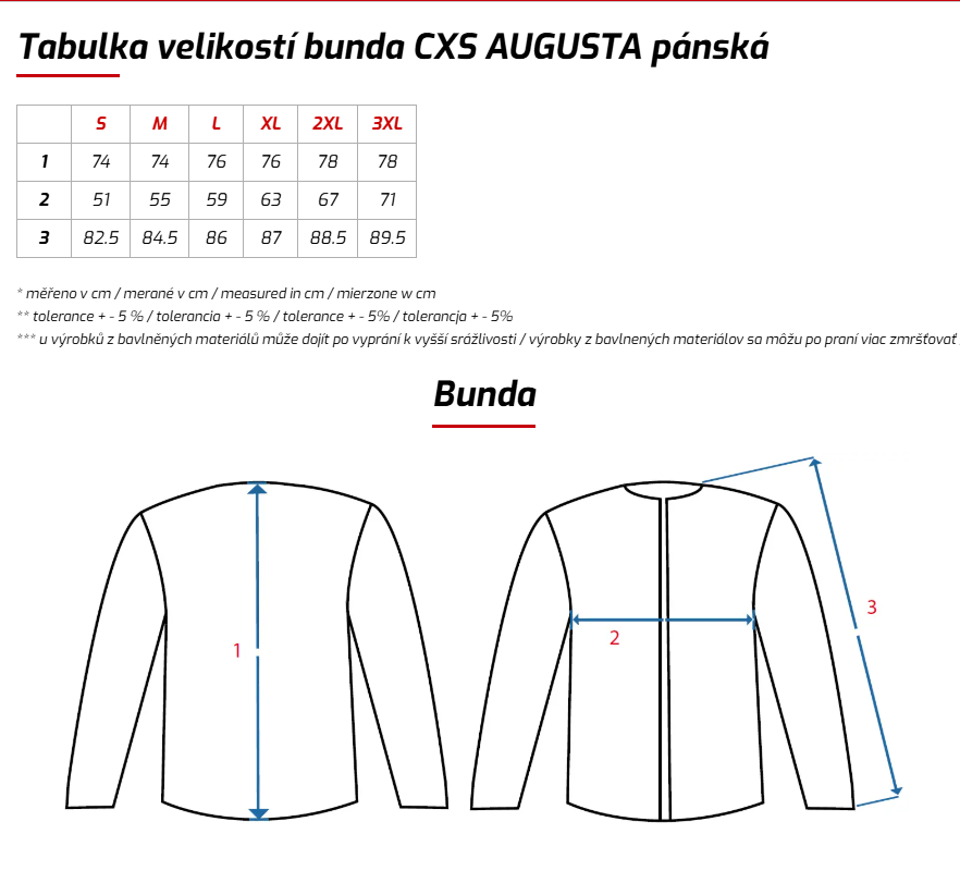 augusta