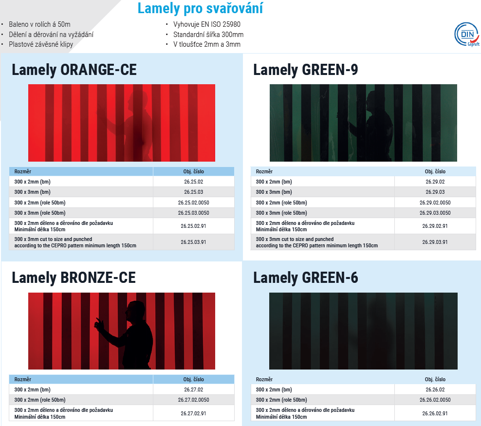 lamely cepro