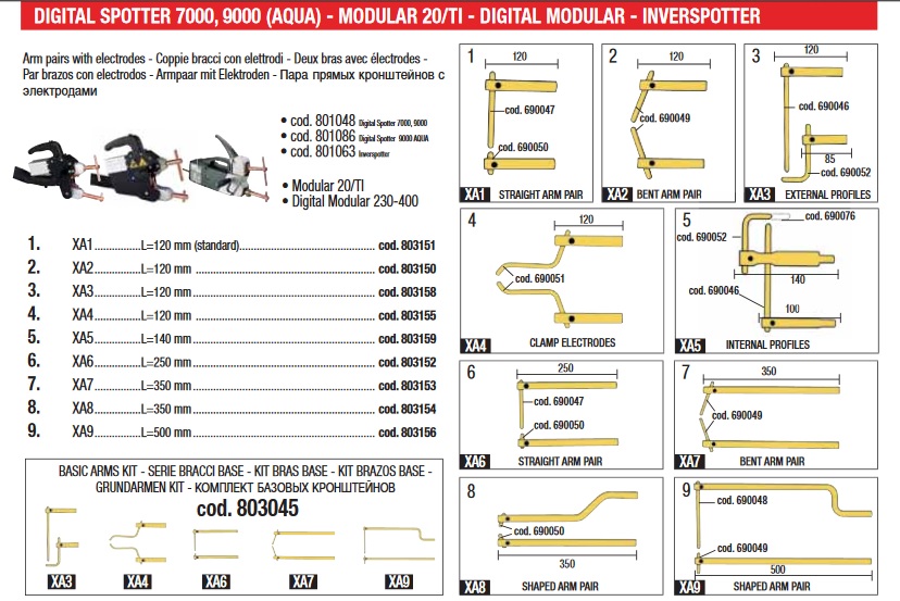 modular 400