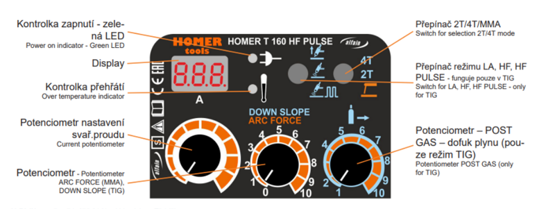Homer t 160 hf pulse