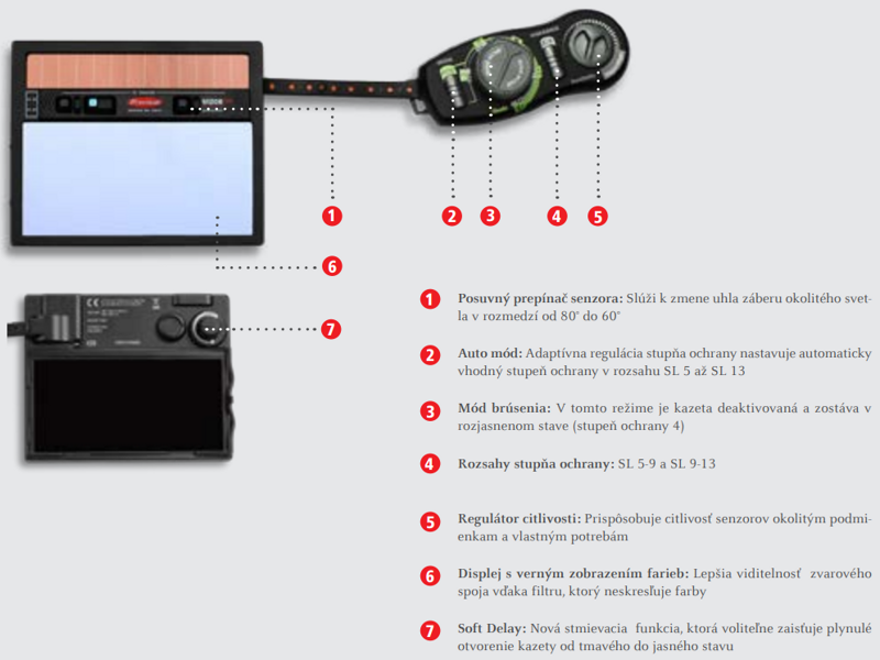 Fronius Vizor 4000