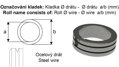 Kladka Alfa In 0.8-1.0mm 22/30 oceľ