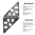 Fireball Tool Monster Square 200mm