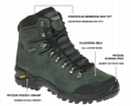 Obuv BNN TERENNO GREEN HIGH