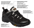 Obuv BNN RECADO XTR O2 LOW