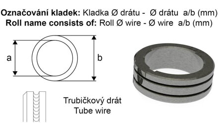 Kladka Alfa In 0.8-1.0mm 22/30 TD trubičkový drôt